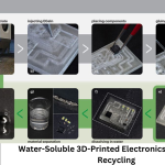 Water-Soluble 3D-Printed Electronics Enable Easy Recycling